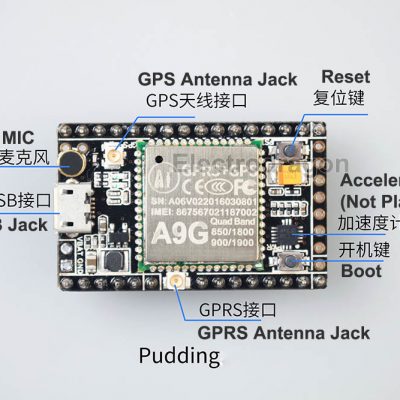 A9G GSM/GPRS+GPS/BDS [Module, Dev. Board] - Image 4